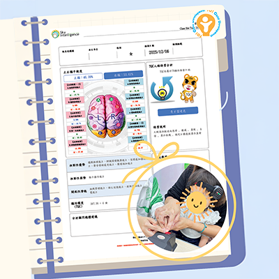 TQC天賦潛能測試