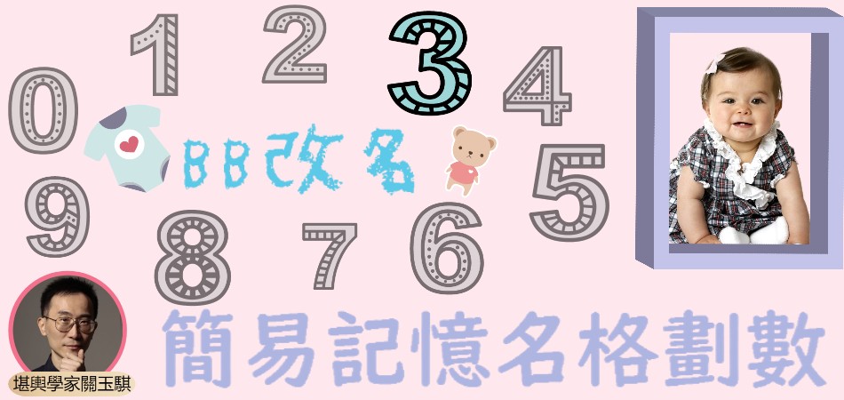 改名有法｜簡易記憶名格劃數之「3」數尾